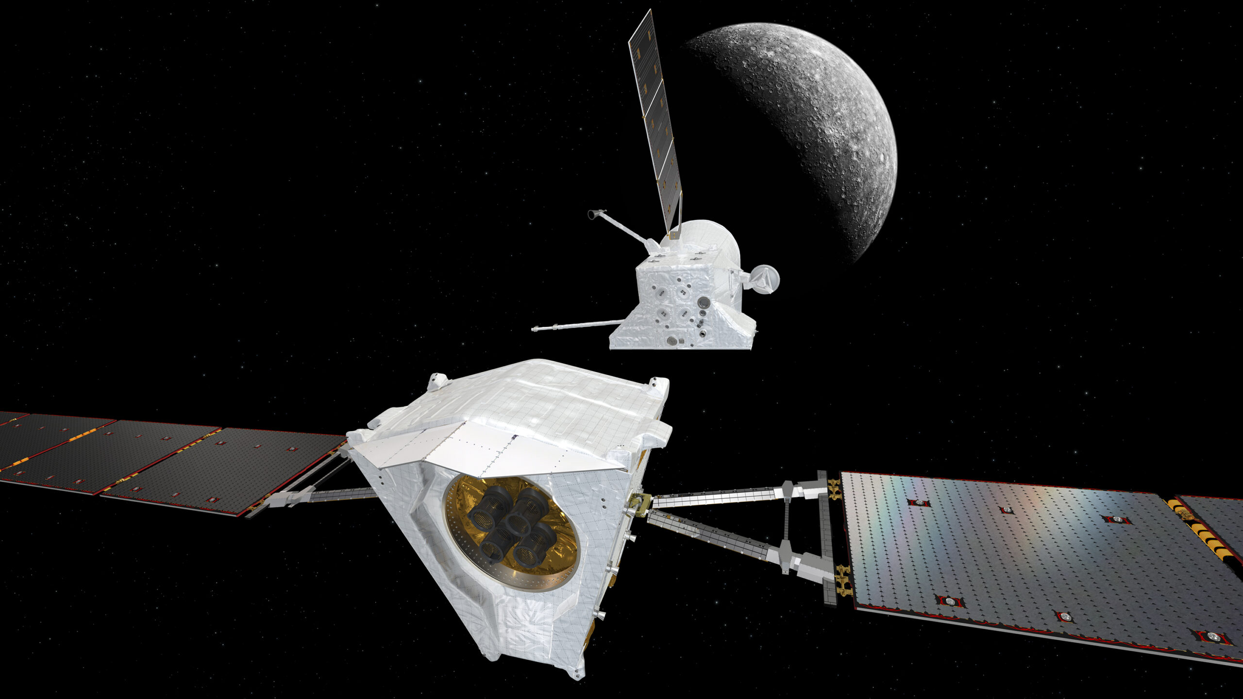 Bepicolombo Mercury Mission Orbital Mechanics And The Bepicolombo Mercury Mission Path